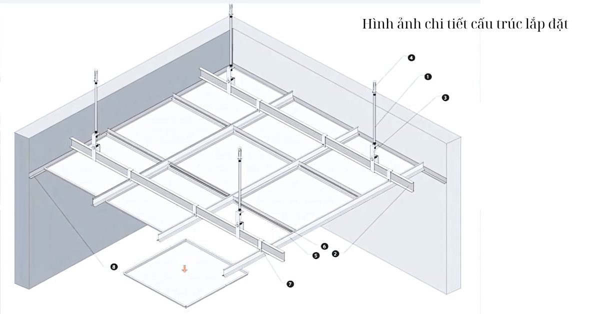 Dịch vụ thi công trần nhôm chuyên nghiệp từ KDK Group - Giải pháp hoàn hảo cho không gian của bạn Hinh anh chi tiet cau truc lap dat